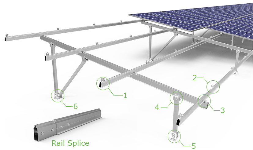 CP-KC-A type Aluminum Ground Mounting System