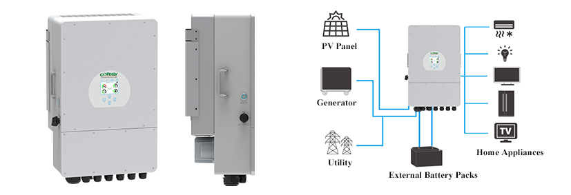 10KW Three Phase Hybrid Inverter System
