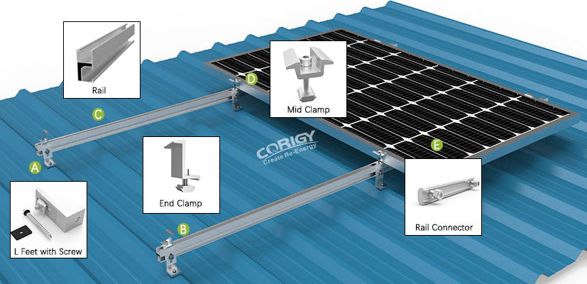 IBR Roof PV Module Racks