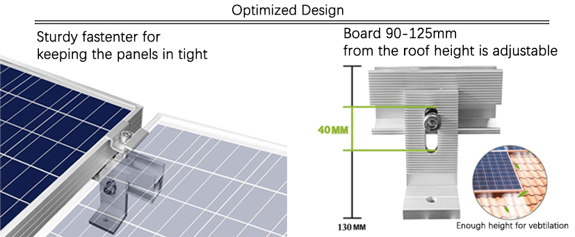 Mounting Solar Panels On IBR Rooftop