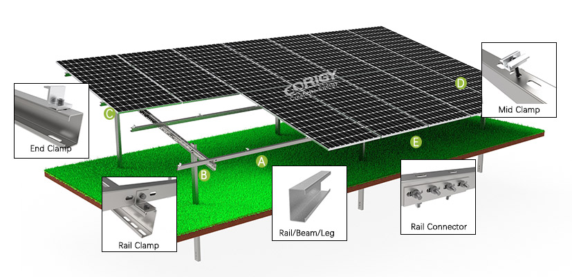 ZAM Ground Racking for Solar Panel
