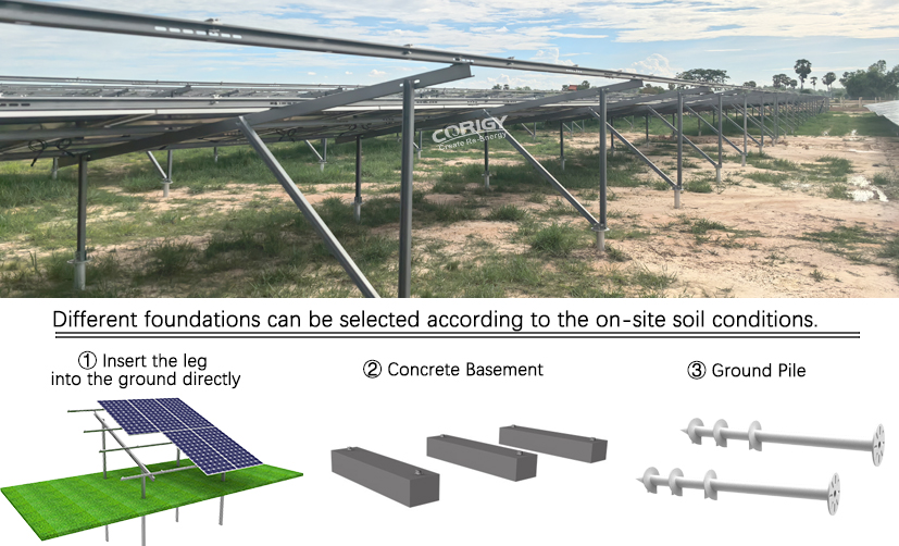 Commercial Solar Ground Mount