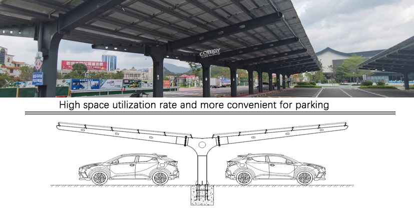 Galvanized Steel Parking Lot Solar Canopy 