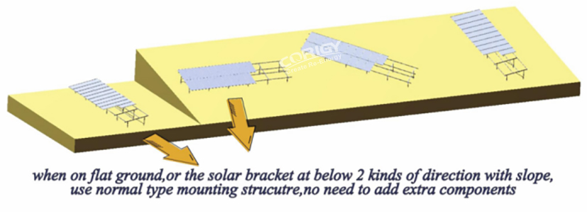 solar mounting solutions for slopes